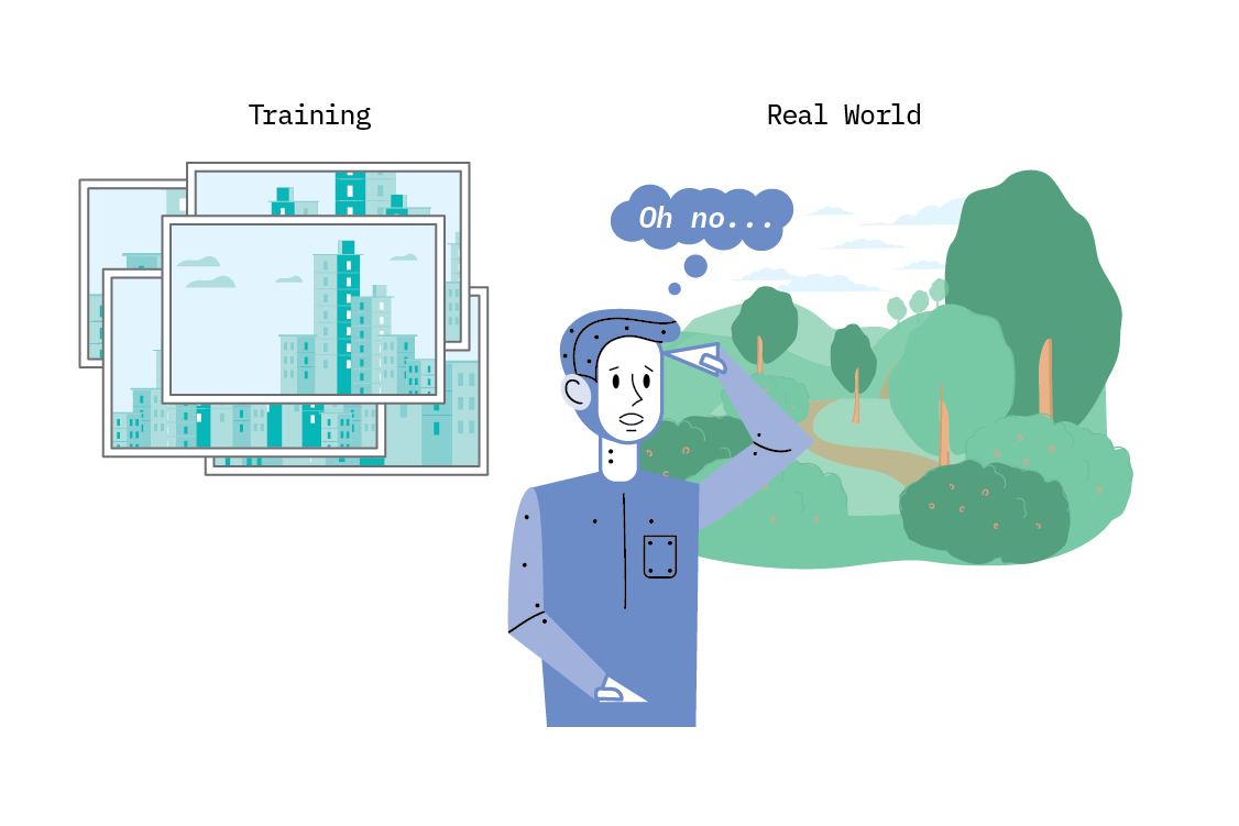 Autonomous systems trained in the lab or in limited environments will struggle to adapt to the diversity present in the real world.